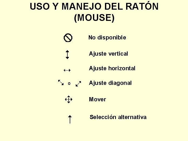 USO Y MANEJO DEL RATÓN (MOUSE) No disponible Ajuste vertical Ajuste horizontal o Ajuste