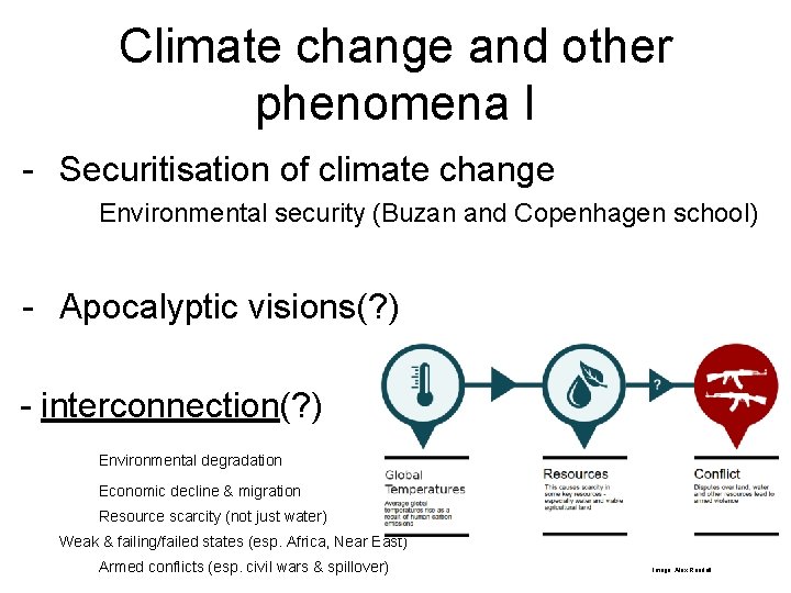 Climate change and other phenomena I - Securitisation of climate change Environmental security (Buzan