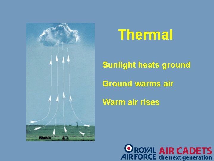 Thermal Sunlight heats ground Ground warms air Warm air rises 