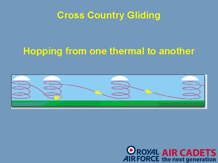 Cross Country Gliding Hopping from one thermal to another 