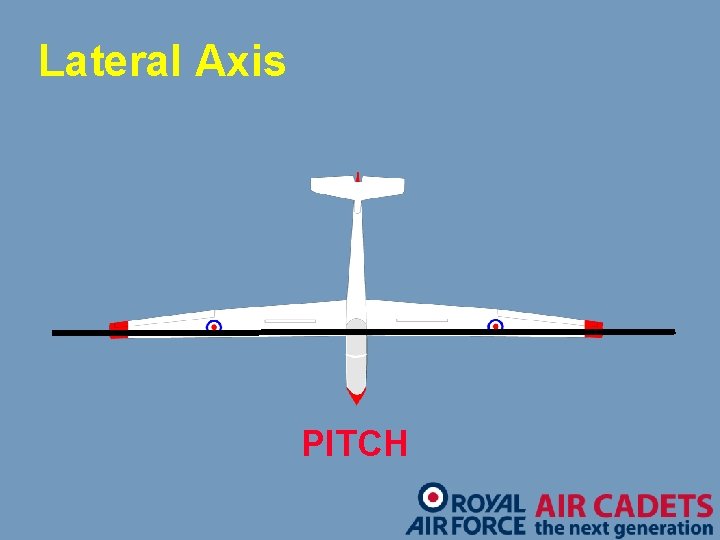 Lateral Axis PITCH 