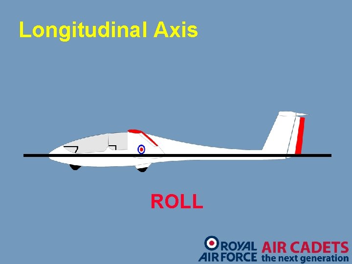 Longitudinal Axis ROLL 
