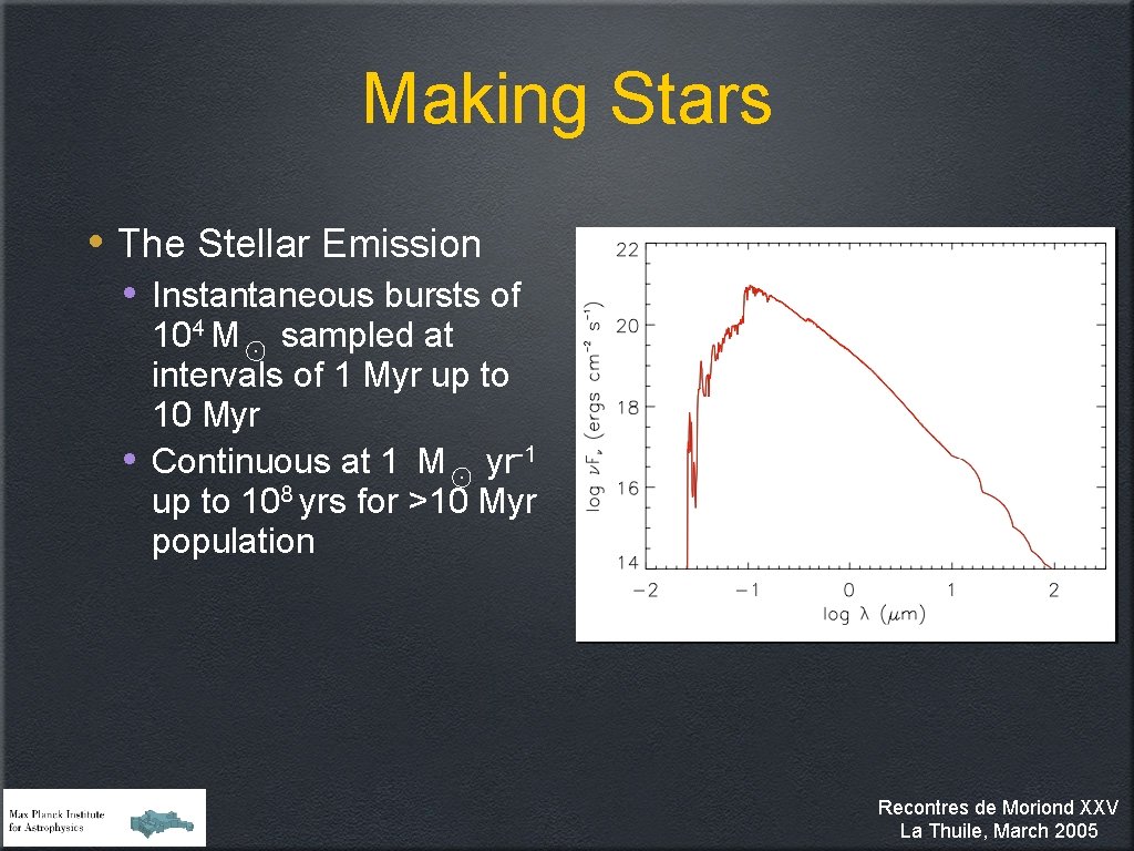 Making Stars • The Stellar Emission • • Instantaneous bursts of 104 M☉ sampled