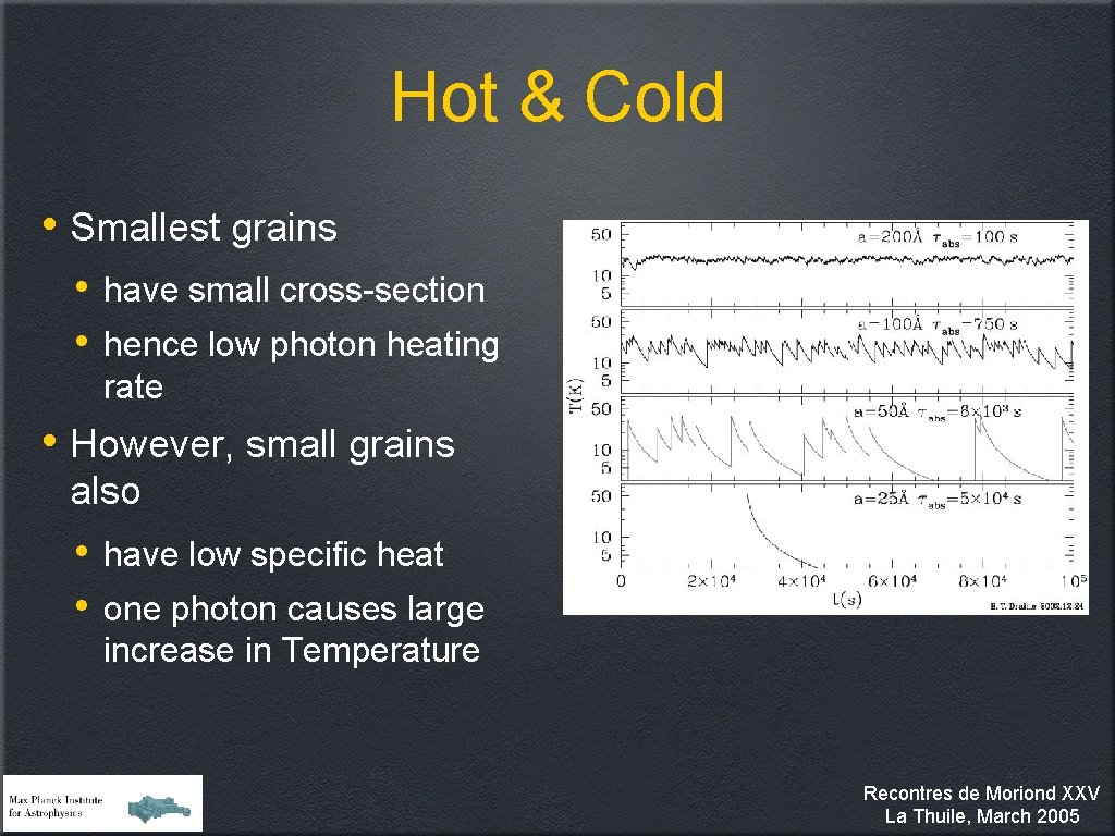 Hot & Cold • Smallest grains • • have small cross-section hence low photon