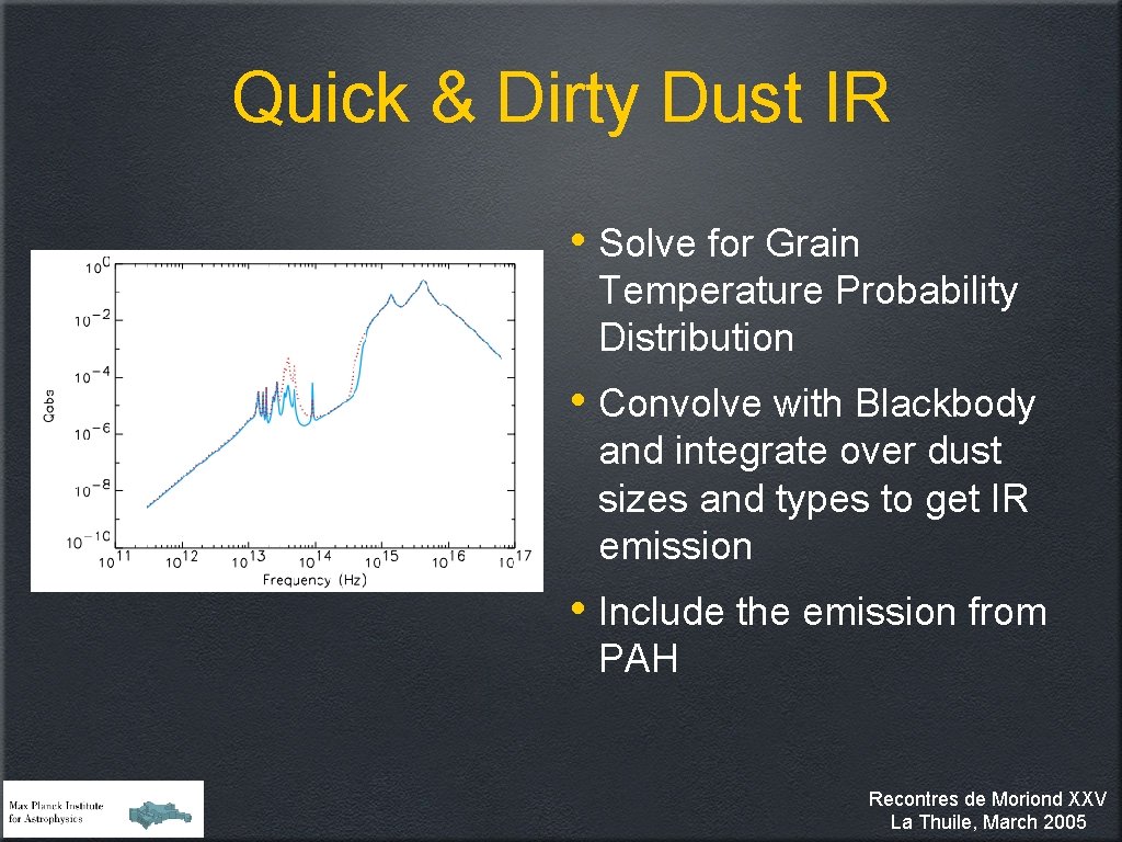 Quick & Dirty Dust IR • Solve for Grain Temperature Probability Distribution • Convolve