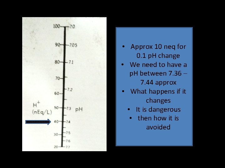  • Approx 10 neq for 0. 1 p. H change • We need