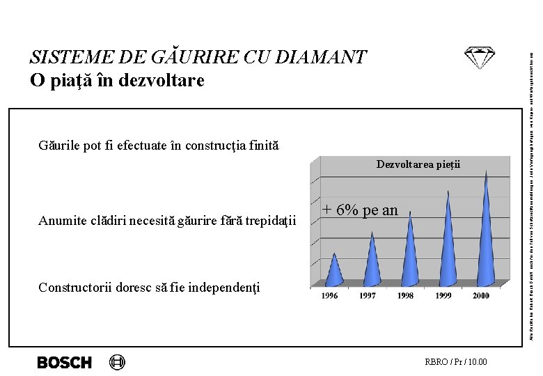 Găurile pot fi efectuate în construcţia finită Dezvoltarea pieţii Anumite clădiri necesită găurire fără