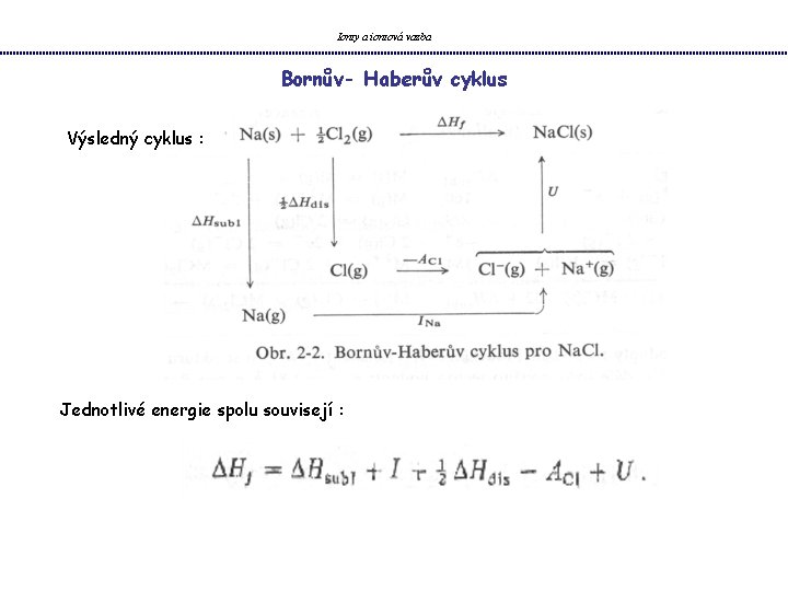 Ionty a iontová vazba Bornův- Haberův cyklus Výsledný cyklus : Jednotlivé energie spolu souvisejí