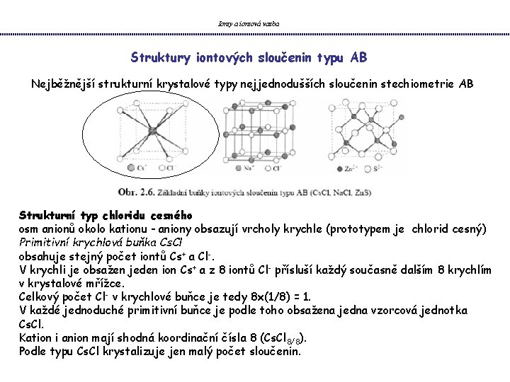 Ionty a iontová vazba Struktury iontových sloučenin typu AB Nejběžnější strukturní krystalové typy nejjednodušších