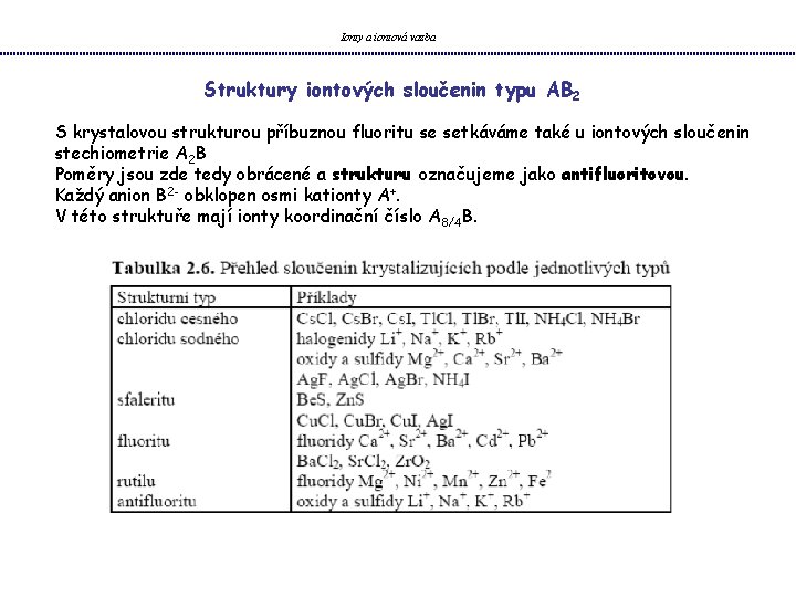 Ionty a iontová vazba Struktury iontových sloučenin typu AB 2 S krystalovou strukturou příbuznou