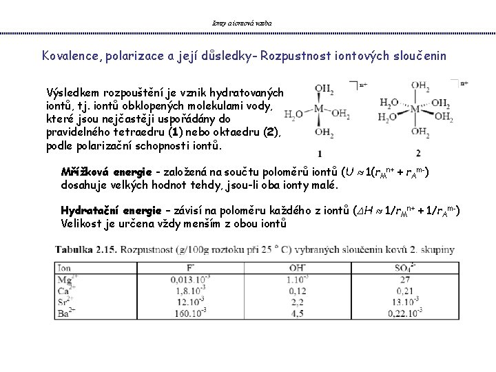 Ionty a iontová vazba Kovalence, polarizace a její důsledky- Rozpustnost iontových sloučenin Výsledkem rozpouštění