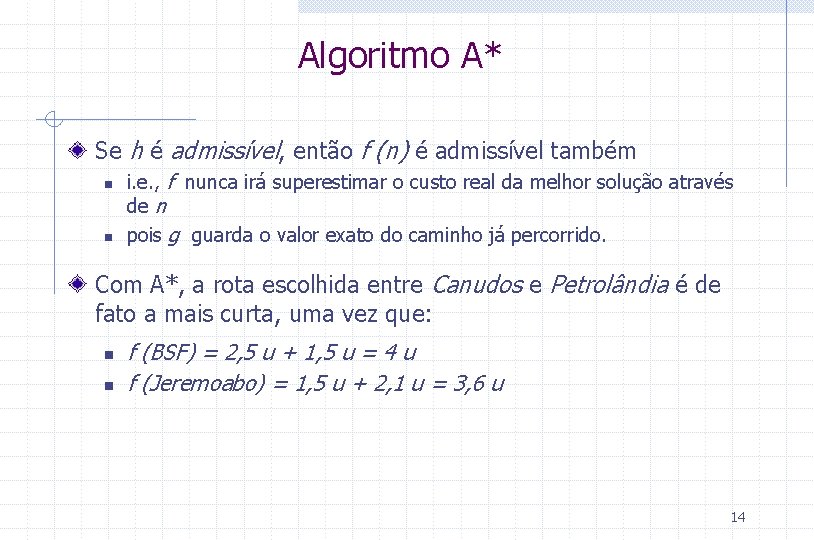 Algoritmo A* Se h é admissível, então f (n) é admissível também n n