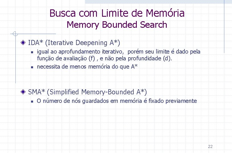 Busca com Limite de Memória Memory Bounded Search IDA* (Iterative Deepening A*) n n