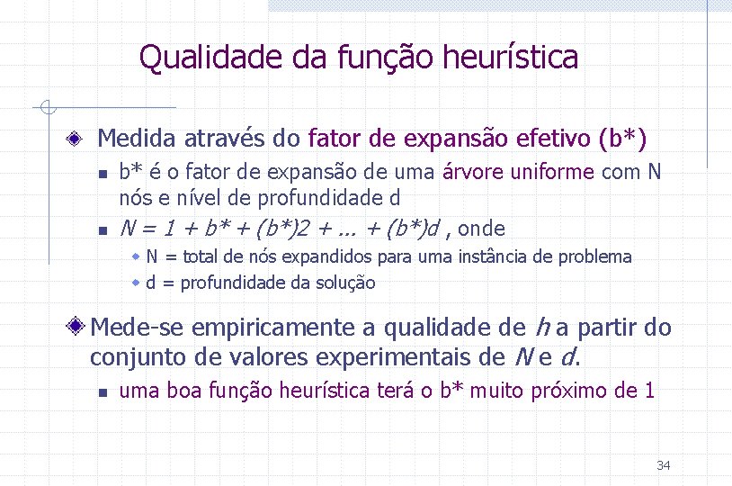 Qualidade da função heurística Medida através do fator de expansão efetivo (b*) n n