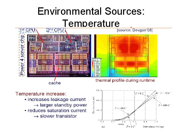 Environmental Sources: Temperature 