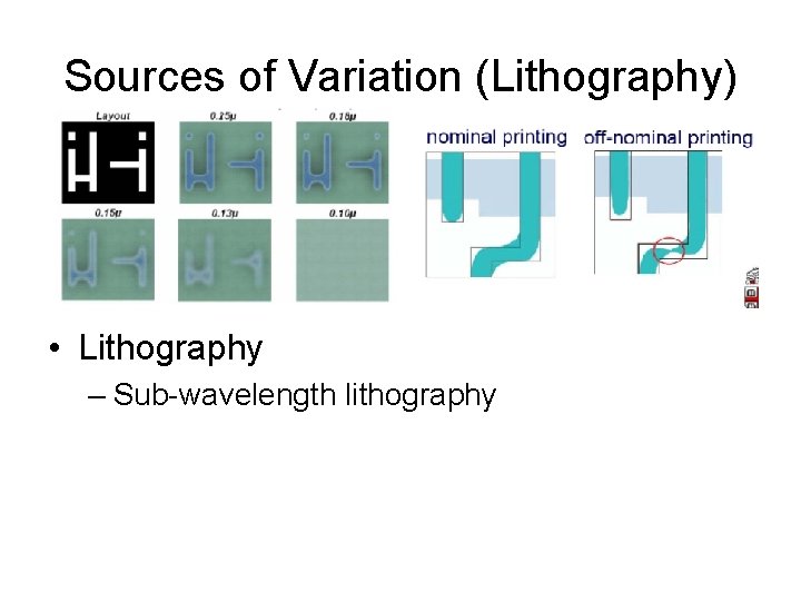 Sources of Variation (Lithography) • Lithography – Sub-wavelength lithography 
