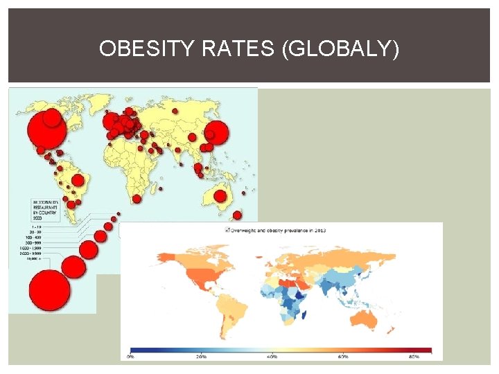 OBESITY RATES (GLOBALY) 