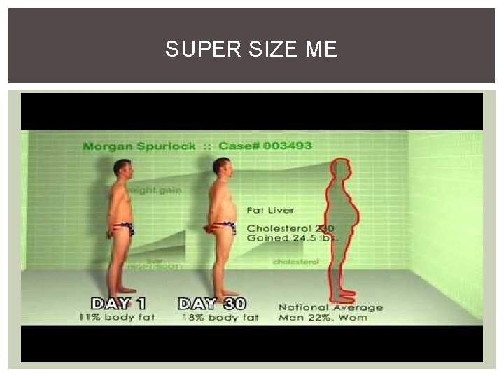 SUPER SIZE ME 