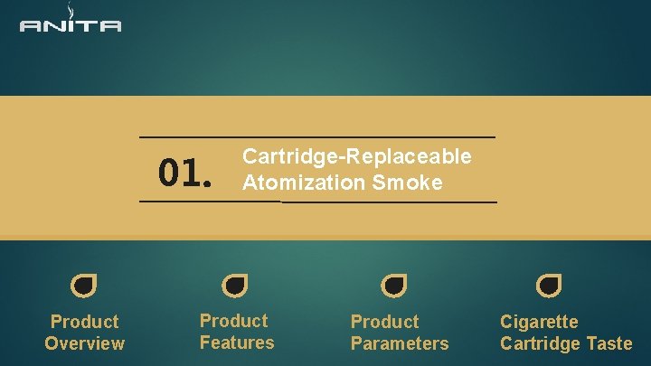 01. Product Overview Cartridge-Replaceable Atomization Smoke Product Features Product Parameters Cigarette Cartridge Taste 