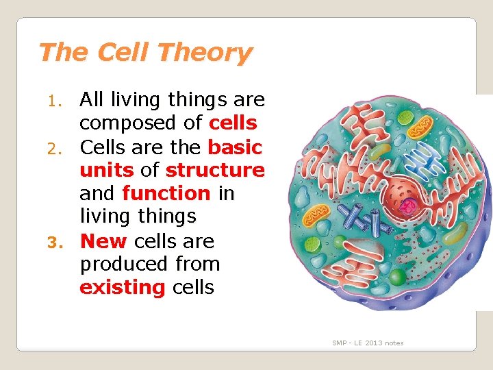 The Cell Theory All living things are composed of cells 2. Cells are the