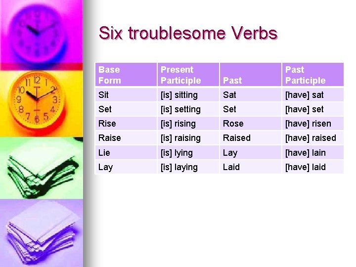 Six troublesome Verbs Base Form Present Participle Past Participle Sit [is] sitting Sat [have]