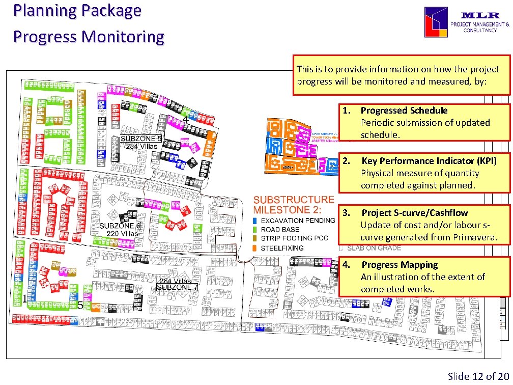 Planning Package Progress Monitoring This is to provide information on how the project progress Planning Package Progress Monitoring This is to provide information on how the project progress