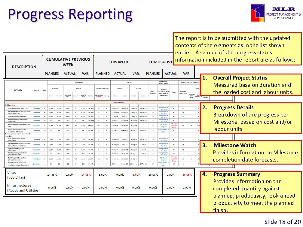 Progress Reporting The report is to be submitted with the updated contents of the Progress Reporting The report is to be submitted with the updated contents of the