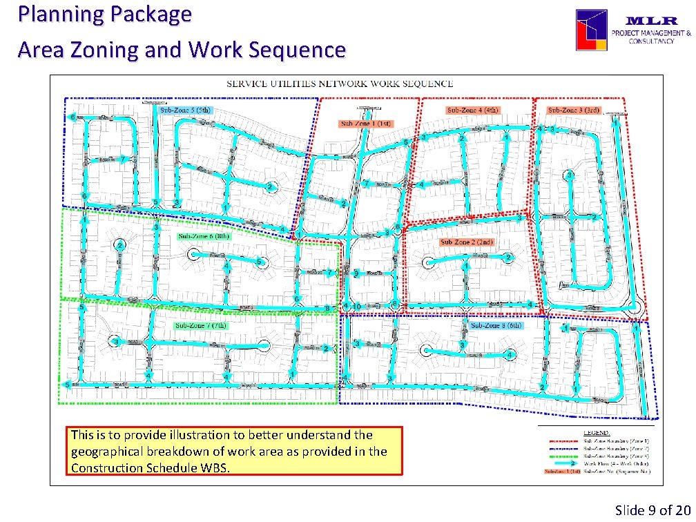Planning Package Area Zoning and Work Sequence This is to provide illustration to better Planning Package Area Zoning and Work Sequence This is to provide illustration to better