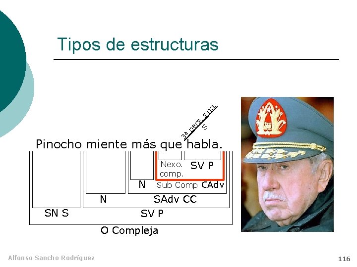 3ª pe rs S. si ng. Tipos de estructuras Pinocho miente más que habla.