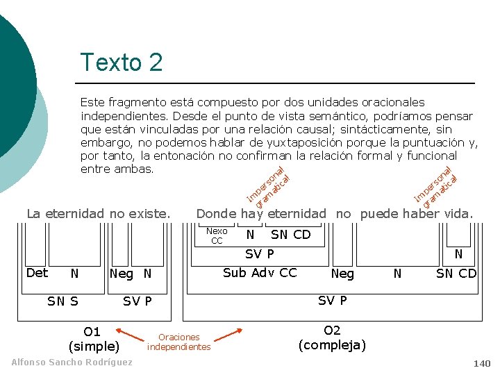 Texto 2 Este fragmento está compuesto por dos unidades oracionales independientes. Desde el punto