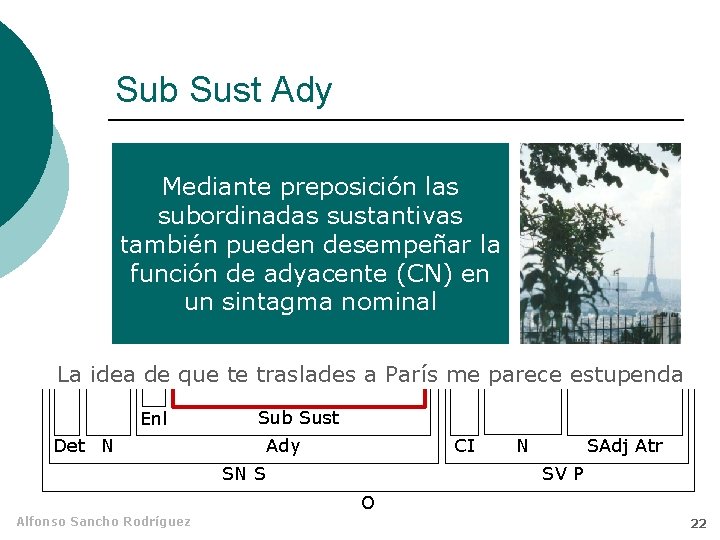 Sub Sust Ady Mediante preposición las subordinadas sustantivas también pueden desempeñar la función de