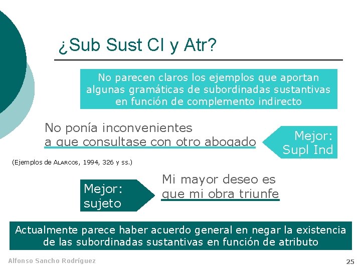 ¿Sub Sust CI y Atr? No parecen claros los ejemplos que aportan algunas gramáticas