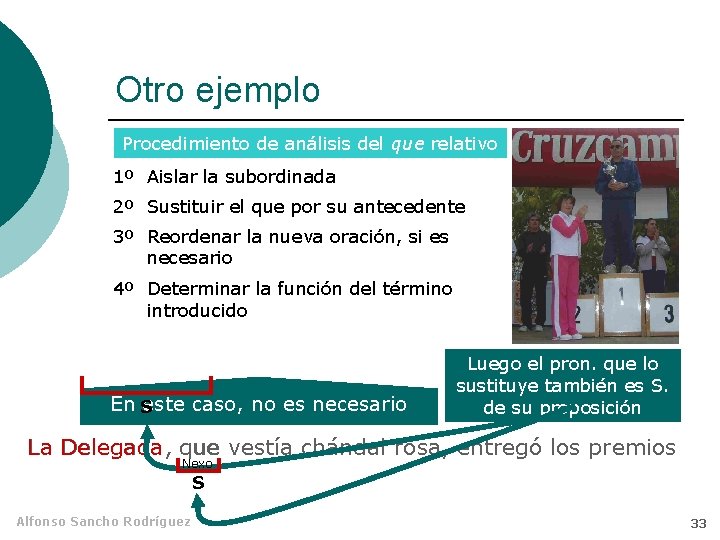 Otro ejemplo Procedimiento de análisis del que relativo 1º Aislar la subordinada 2º Sustituir