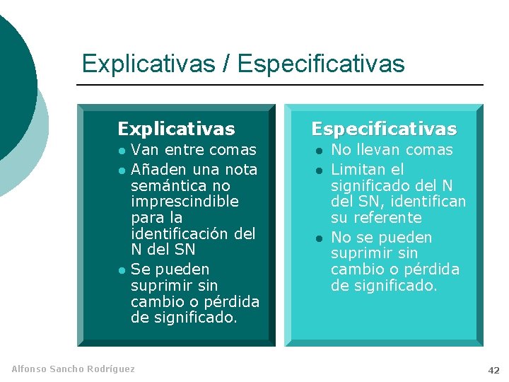 Explicativas / Especificativas Explicativas l l l Van entre comas Añaden una nota semántica