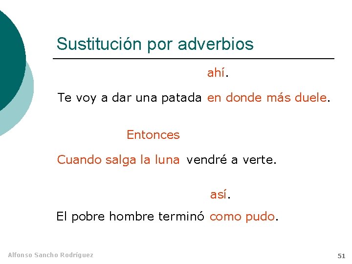 Sustitución por adverbios ahí. Te voy a dar una patada en donde más duele.