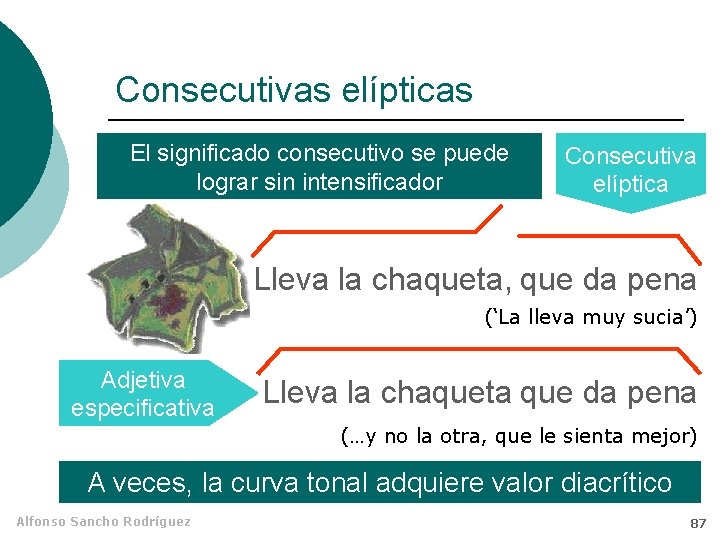 Consecutivas elípticas El significado consecutivo se puede lograr sin intensificador Consecutiva elíptica Lleva la