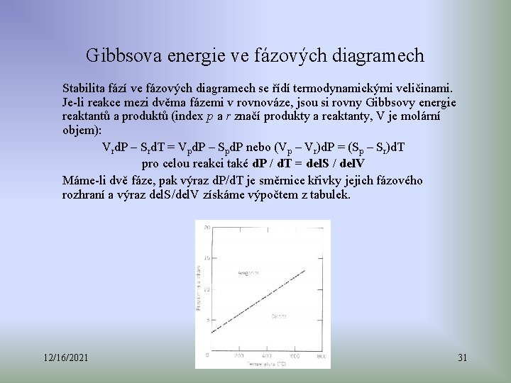 Gibbsova energie ve fázových diagramech Stabilita fází ve fázových diagramech se řídí termodynamickými veličinami.