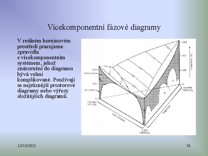 Vícekomponentní fázové diagramy V reálném horninovém prostředí pracujeme zpravidla s vícekomponentním systémem, jehož znázornění