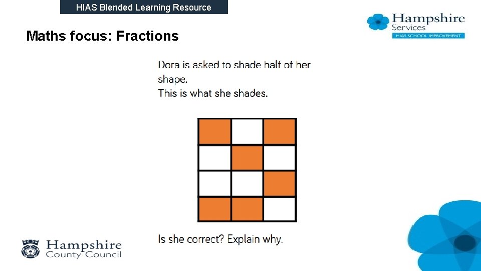 HIAS Blended Learning Resource Maths focus: Fractions 