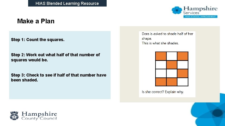 HIAS Blended Learning Resource Make a Plan Step 1: Count the squares. Step 2: