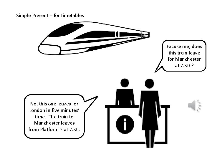 Simple Present – for timetables Excuse me, does this train leave for Manchester at