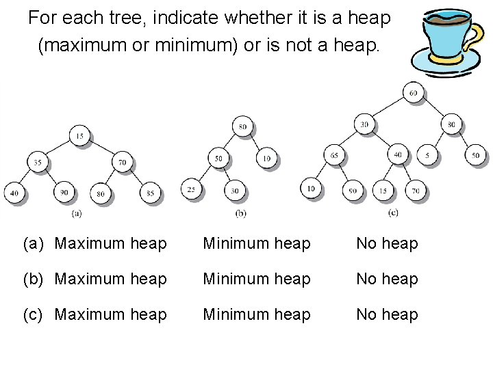 For each tree, indicate whether it is a heap (maximum or minimum) or is