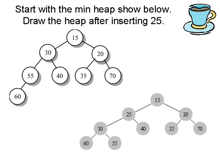 Start with the min heap show below. Draw the heap after inserting 25. 