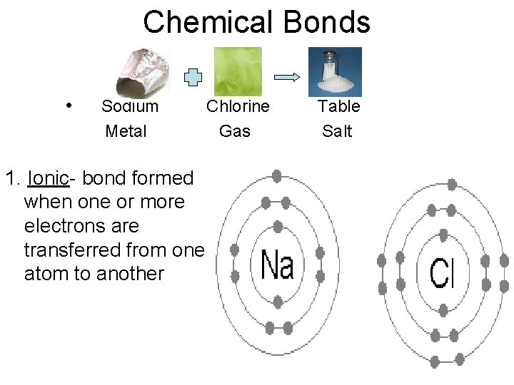 Chemical Bonds • Sodium Metal 1. Ionic- bond formed when one or more electrons