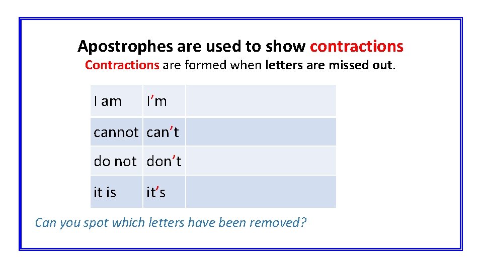 Apostrophes are used to show contractions Contractions are formed when letters are missed out.