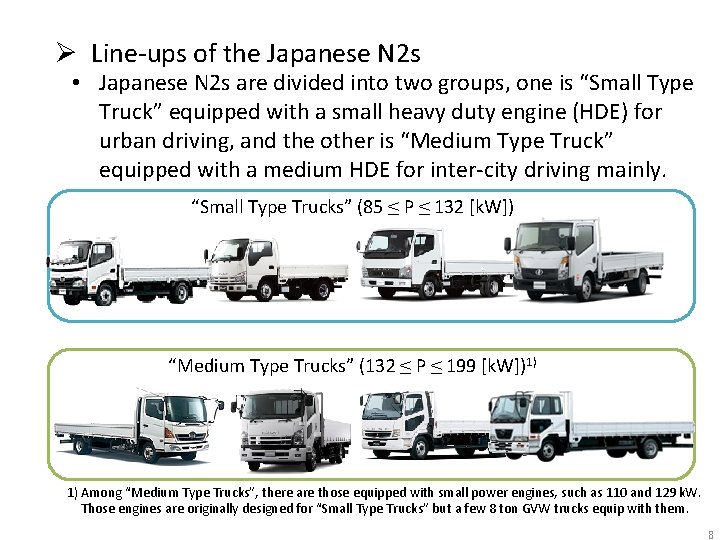 Ø Line-ups of the Japanese N 2 s • Japanese N 2 s are