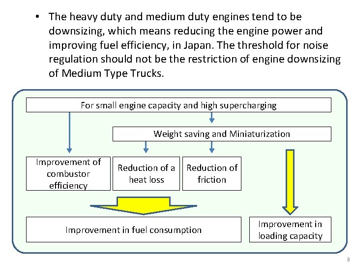  • The heavy duty and medium duty engines tend to be downsizing, which