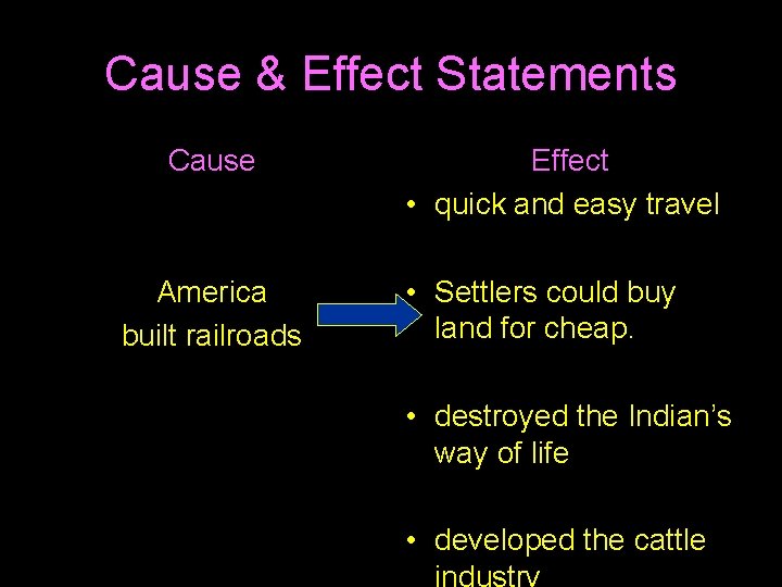 Cause & Effect Statements Cause America built railroads Effect • quick and easy travel