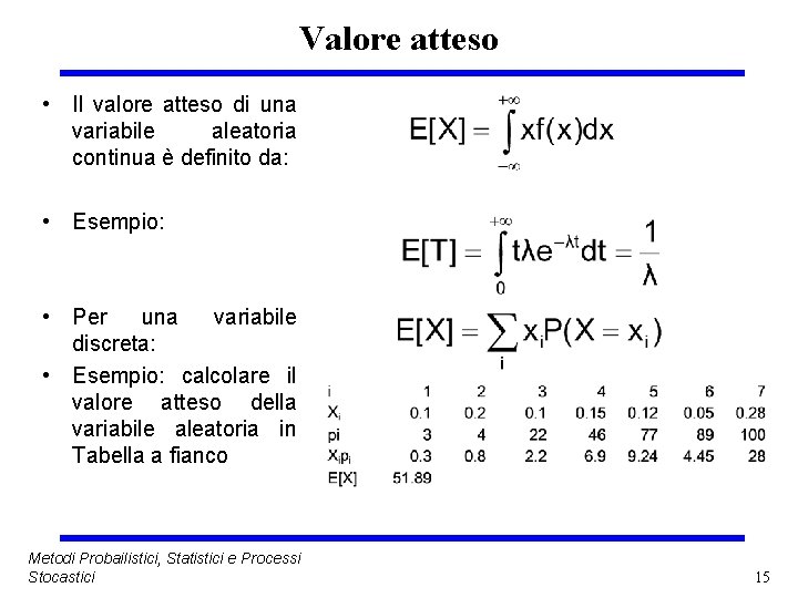 Valore atteso • Il valore atteso di una variabile aleatoria continua è definito da: