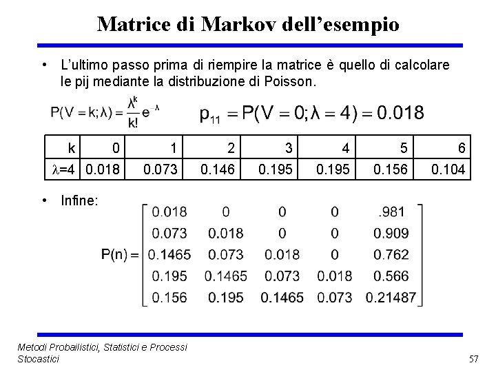 Matrice di Markov dell’esempio • L’ultimo passo prima di riempire la matrice è quello